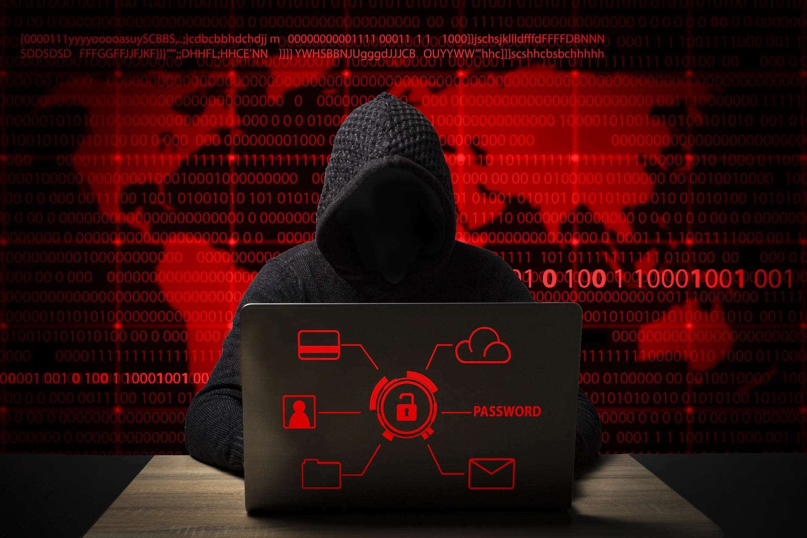 El problema de los hackers y la ciberdelincuencia